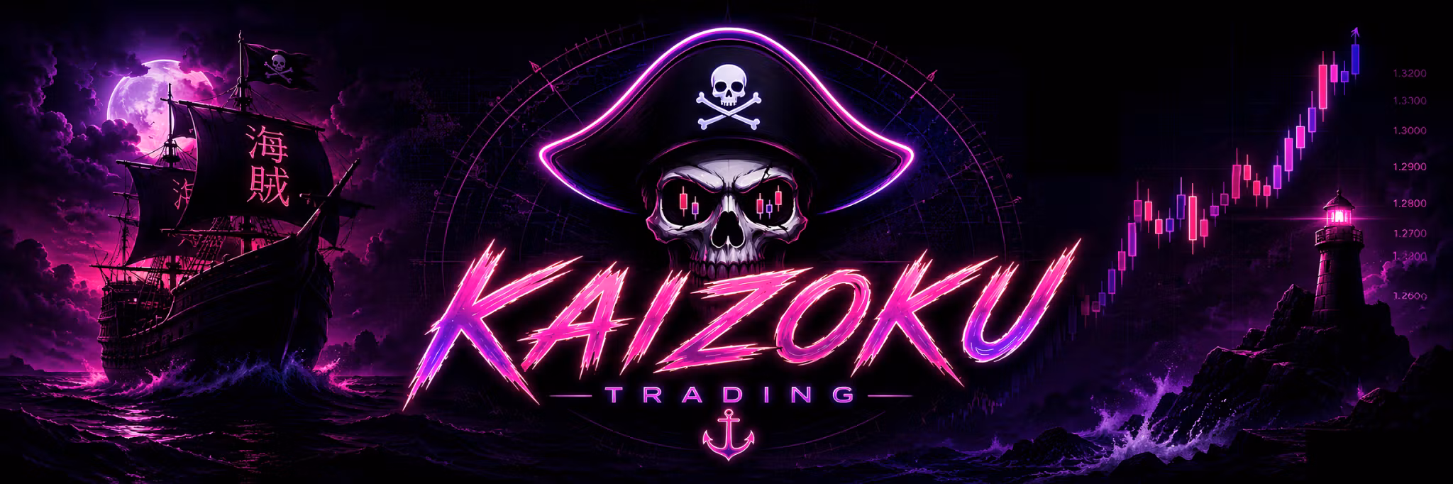 Kaizoku