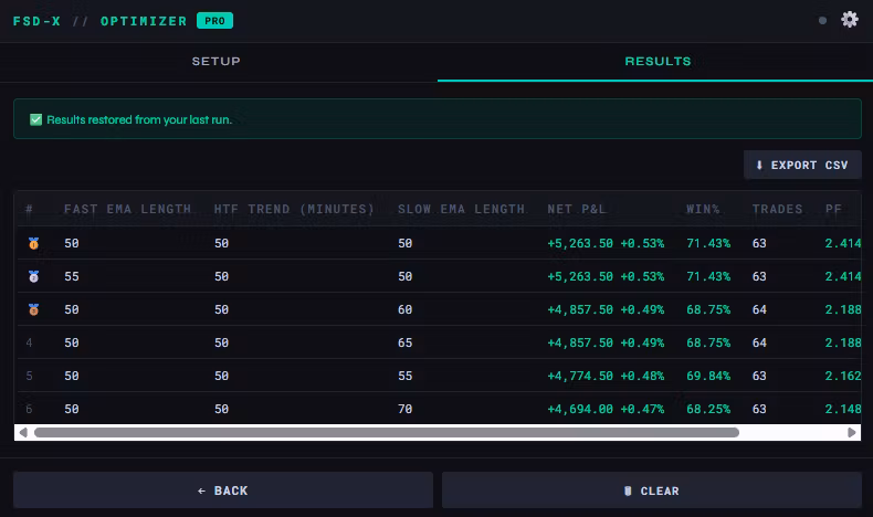 FSD-X Strategy Optimizer
