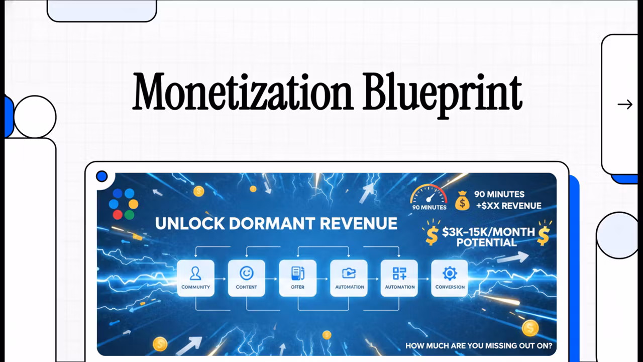 B2B Slack Community Monetization Blueprint