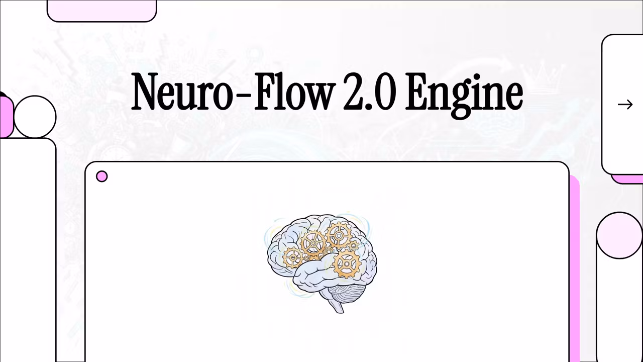 The ADHD-Optimized High-Ticket Sales Engine