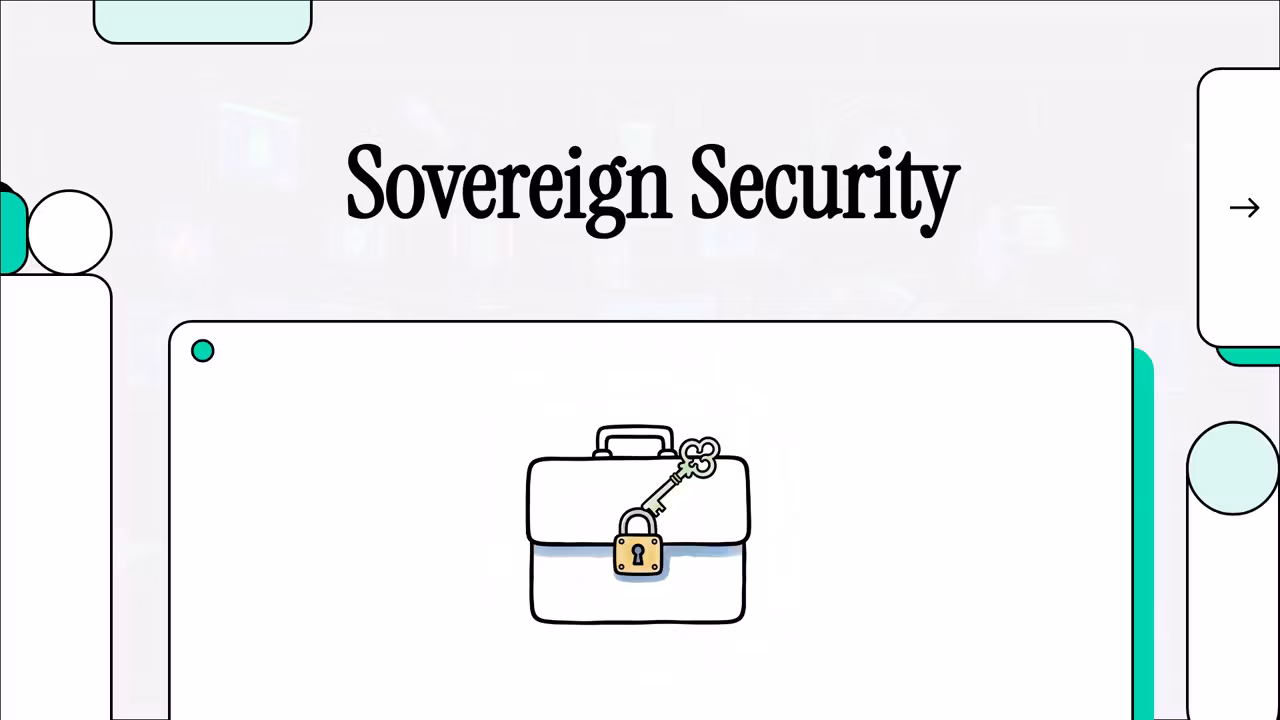 Elite Travel Security Protocol