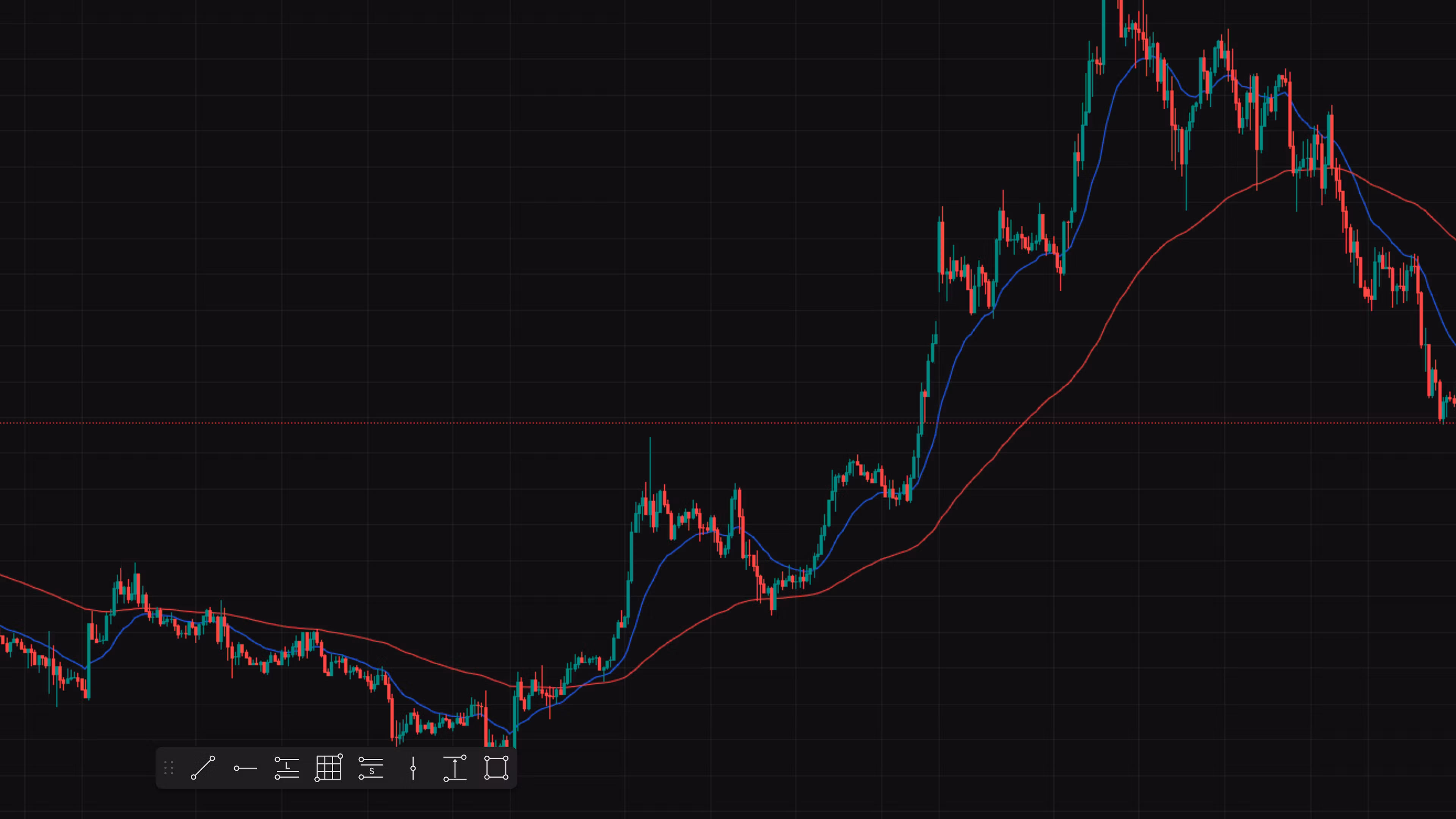 TruAlgo Trading Strategies