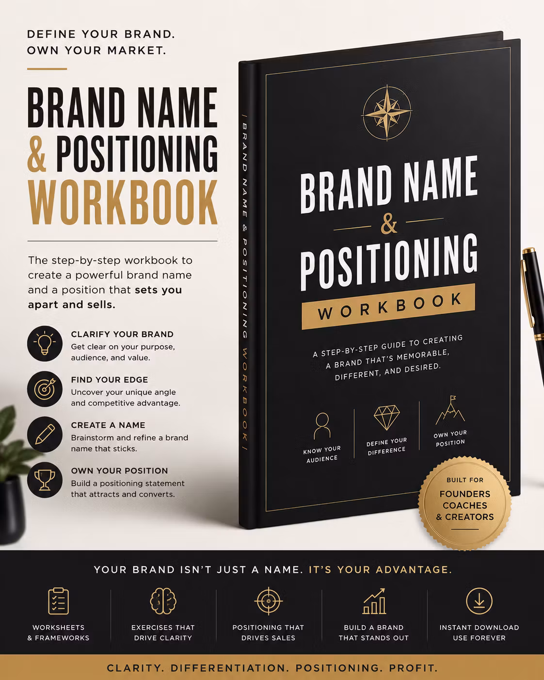 Brand Name Positioning Workbook
