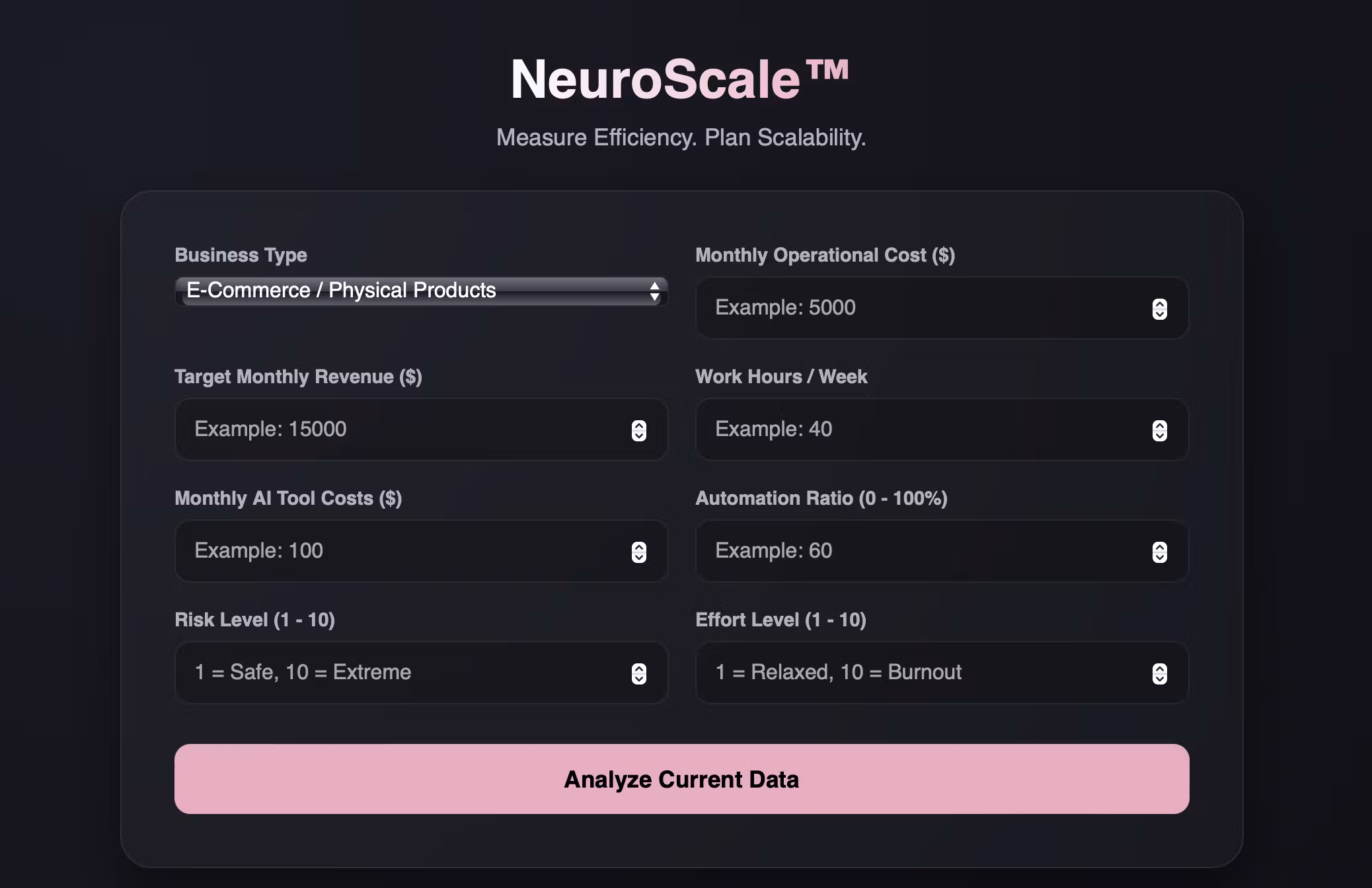NeuroScale™ — The AI Business Efficiency & Profit Multiplier