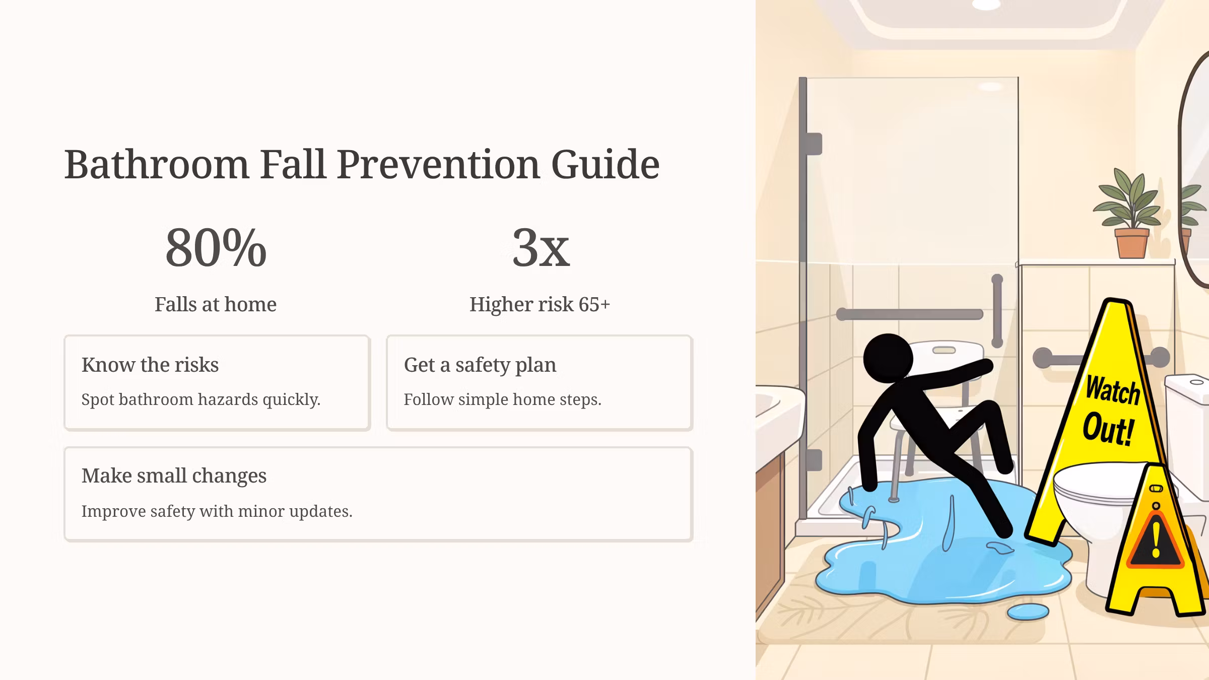 Bathroom Fall Prevention Guide