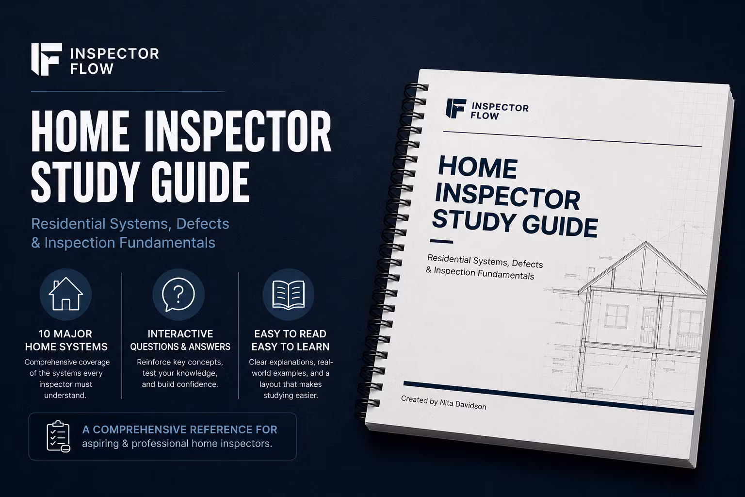 Inspector Flow Study Guide