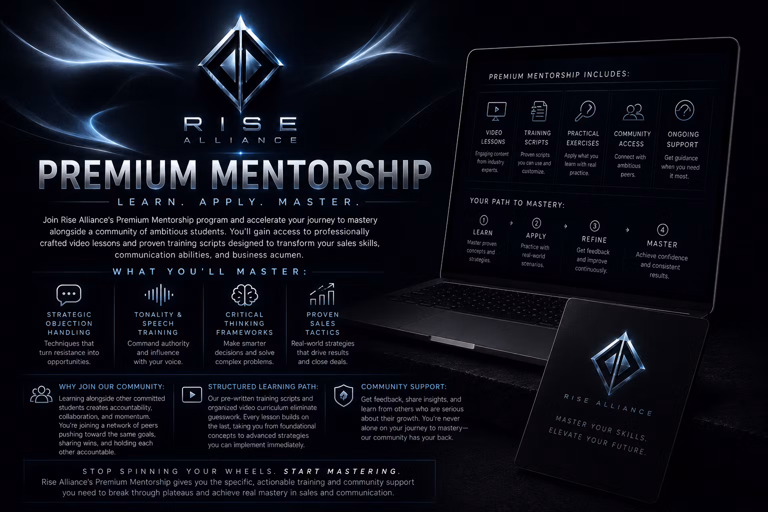 Premium Mentorship