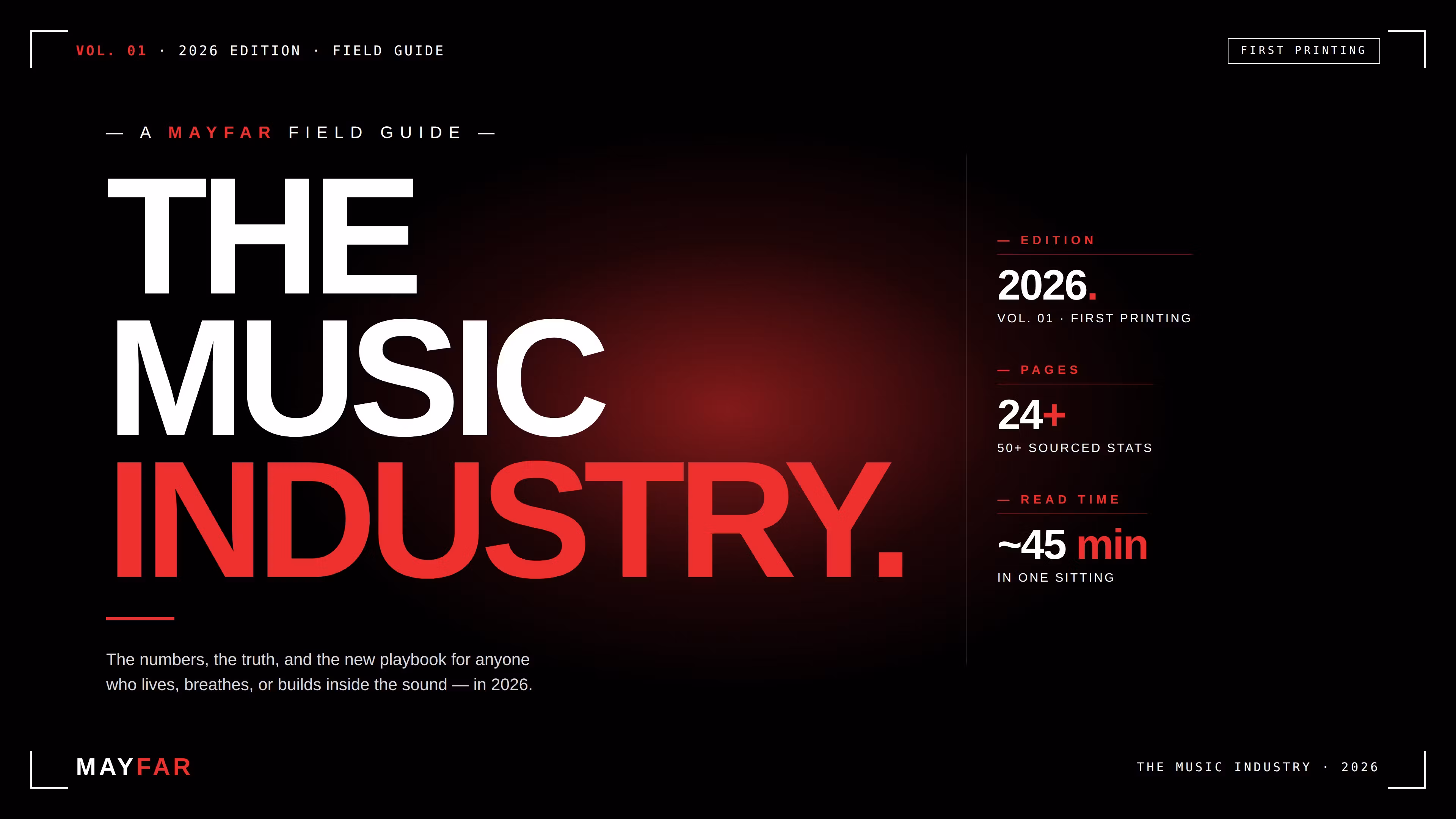 The Music Industry 