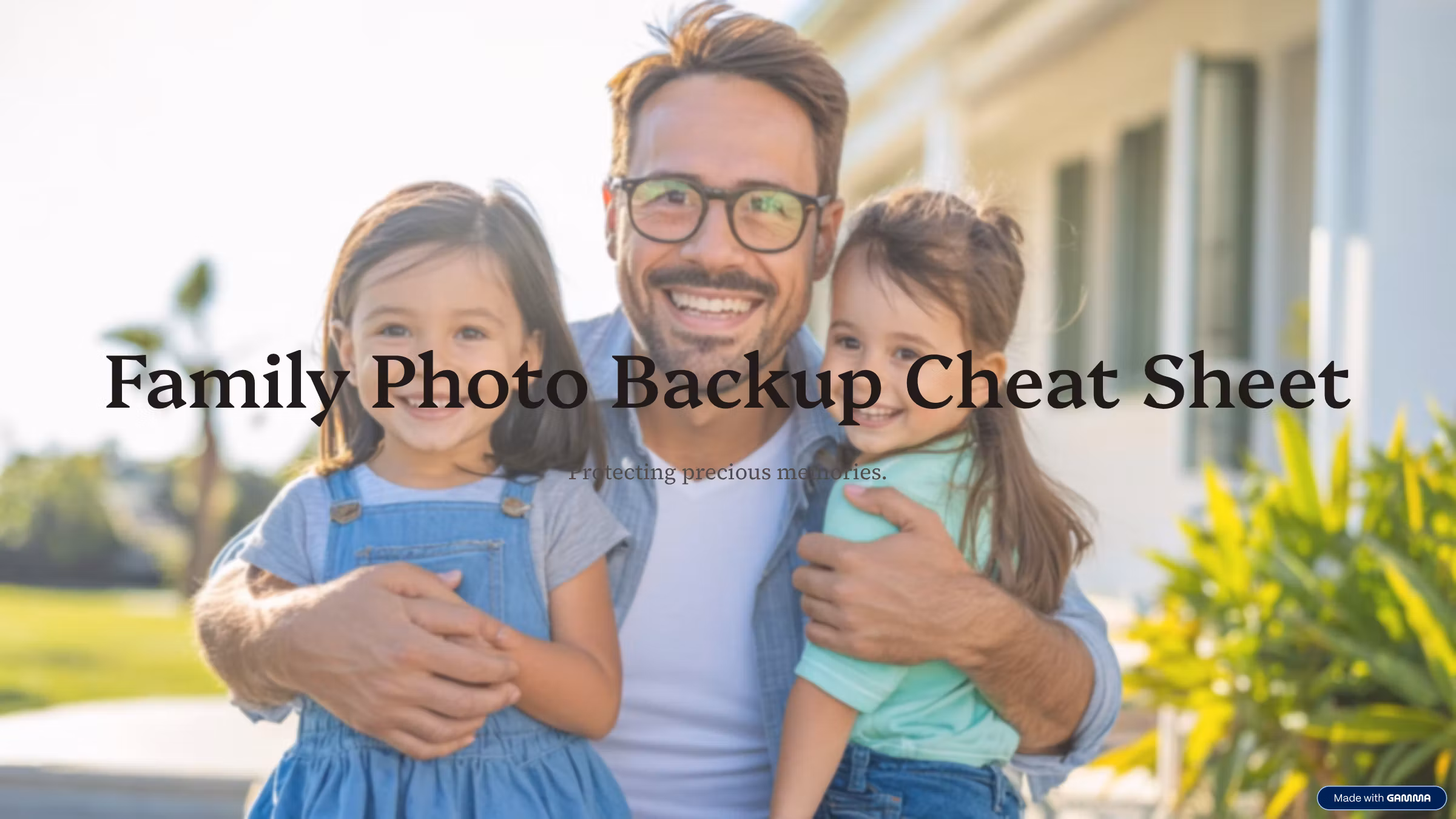 Family Photo Backup Cheat Sheet
