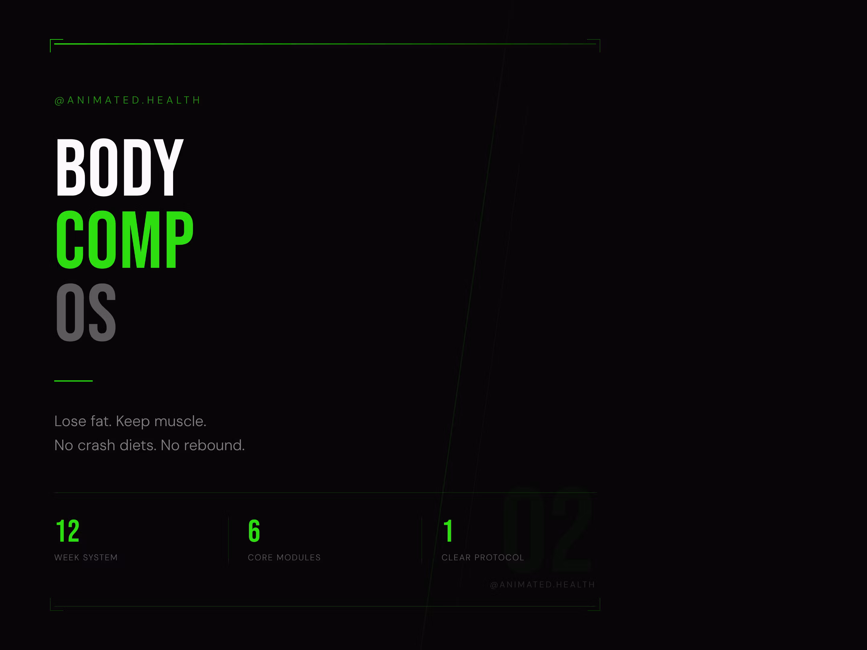 Body Composition OS — The Complete Fat Loss System