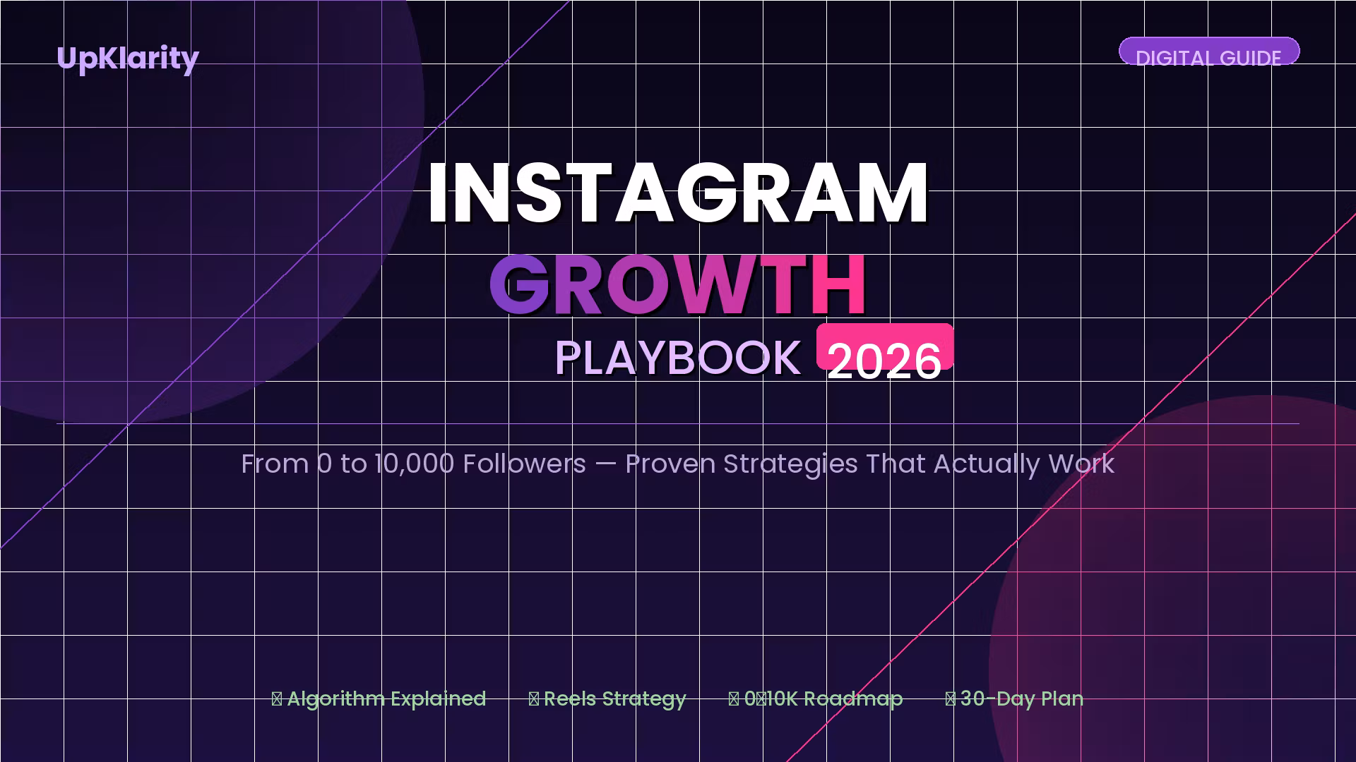Instagram Growth Playbook 2026
