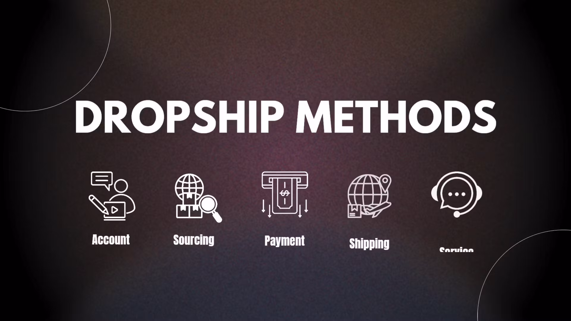 Dropship with eBay & Shopify - Ebook