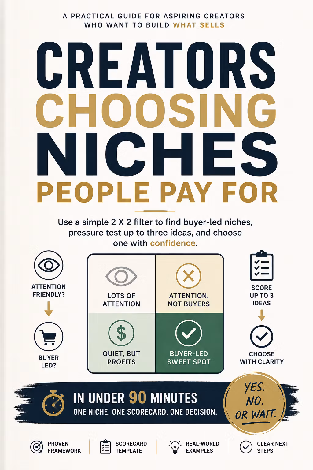 Creators Choosing Niches People Pay For