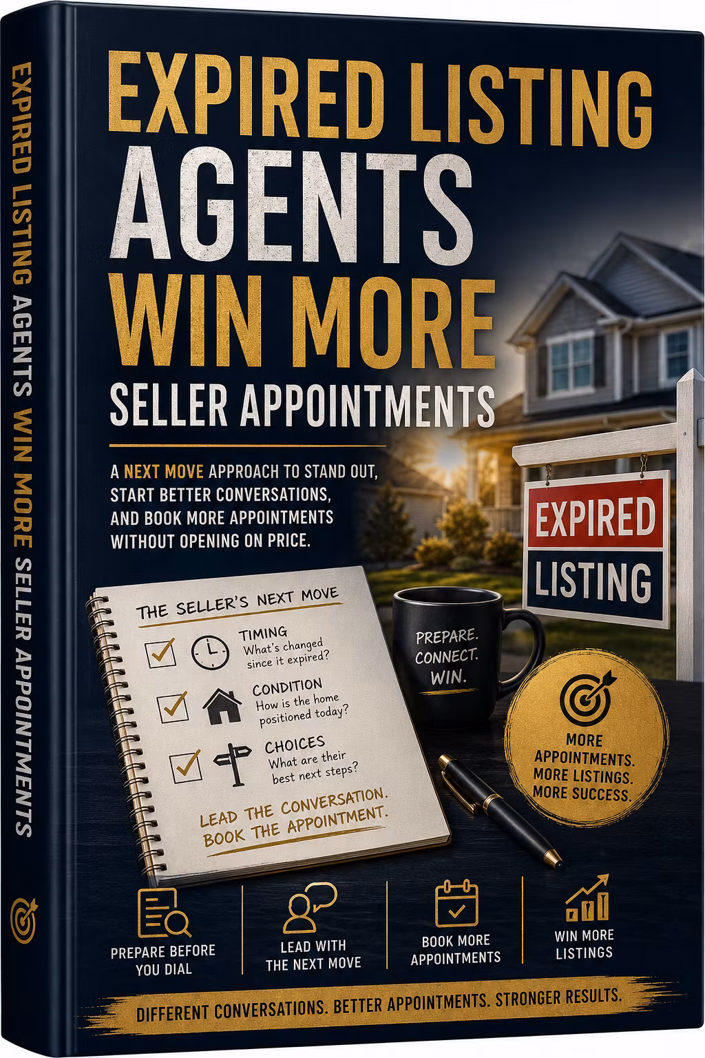 Real Estate Mastery