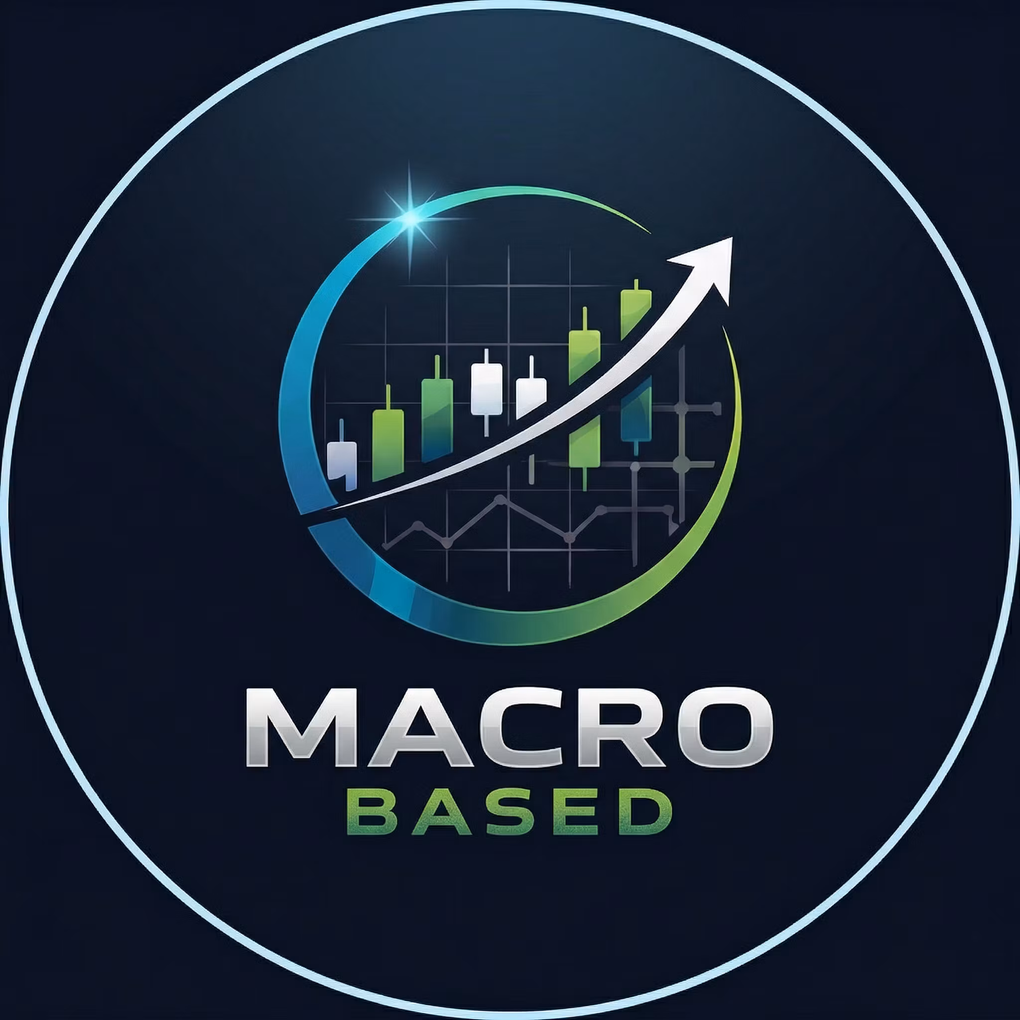 Macro Based