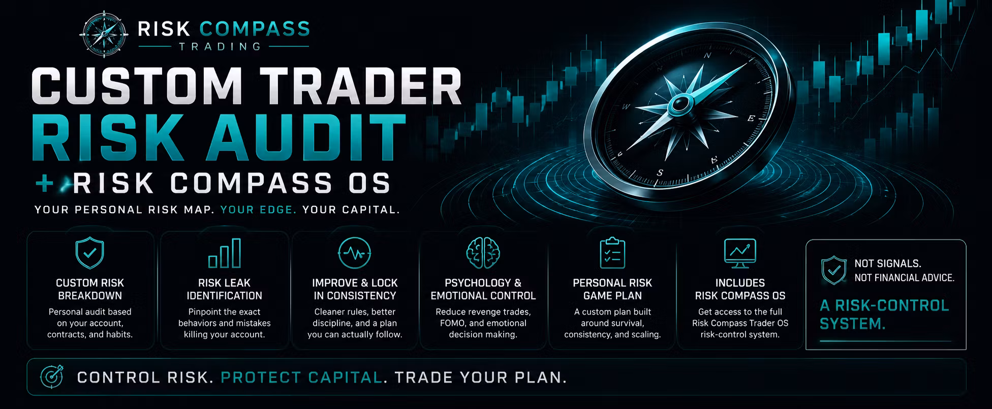 Custom Trader Risk Audit + Risk Compass OS