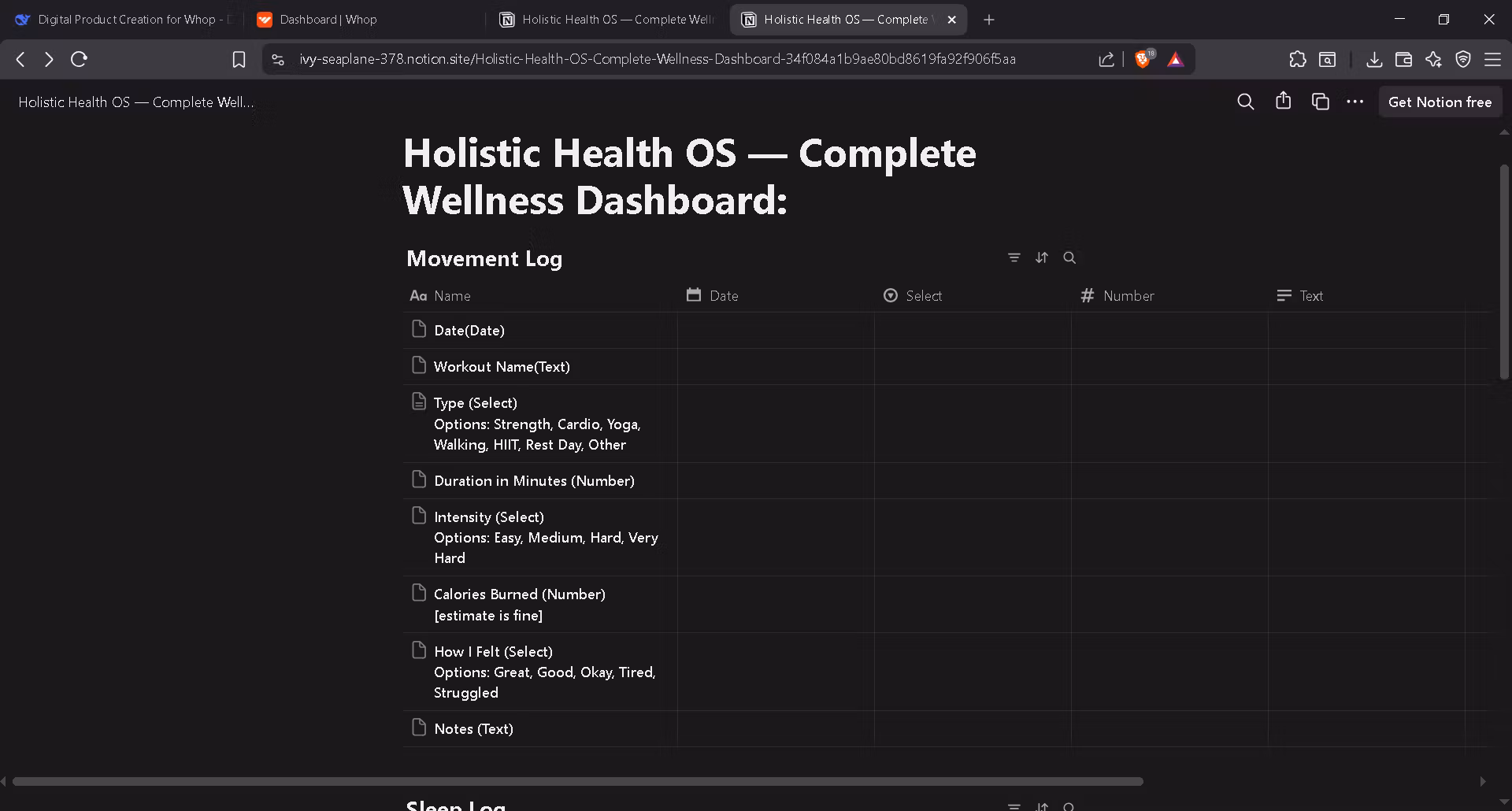 All-in-One Wellness Tracker