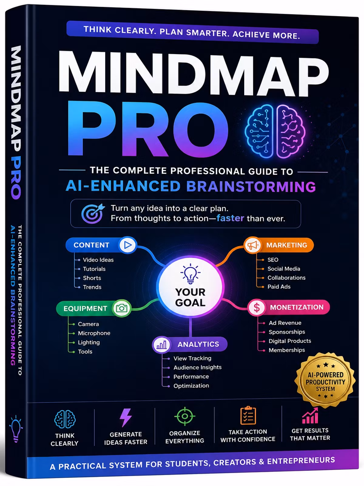 The Complete Professional Guide to AI-Enhanced Brainstorming