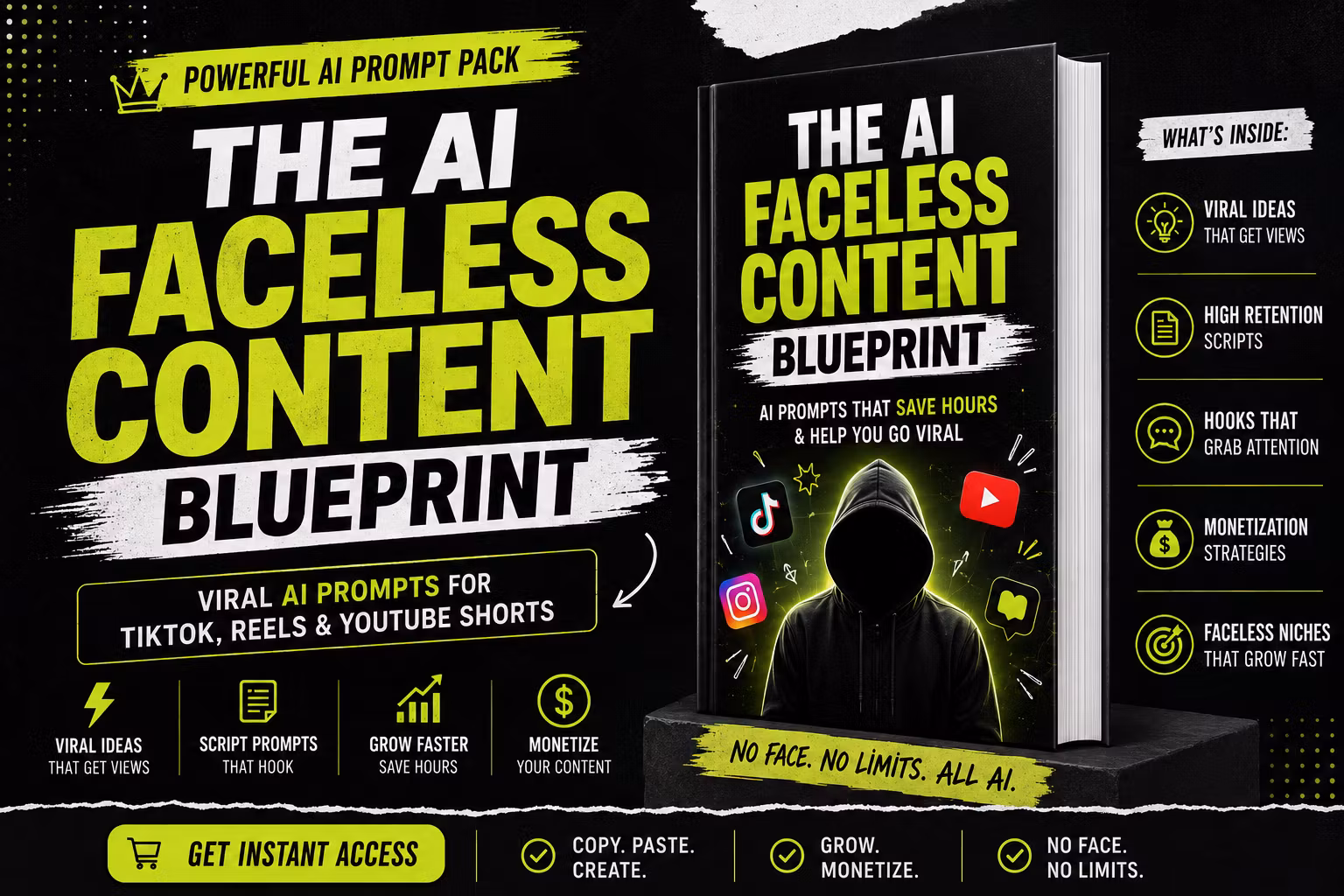 The AI Faceless Content Blueprint