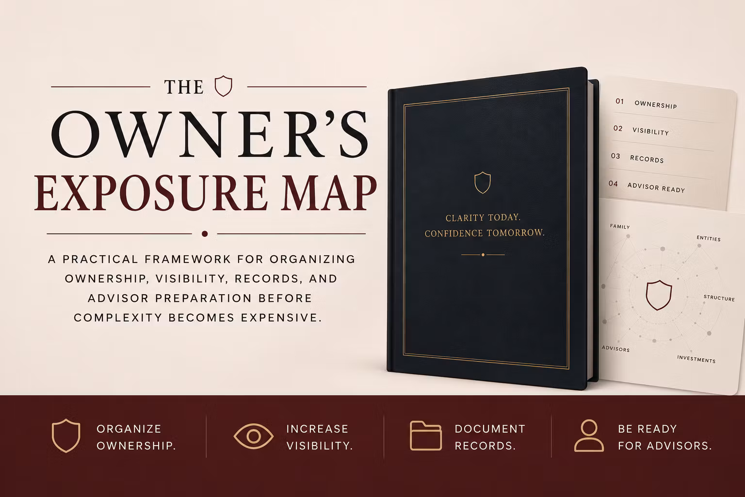 The Owner’s Exposure Map