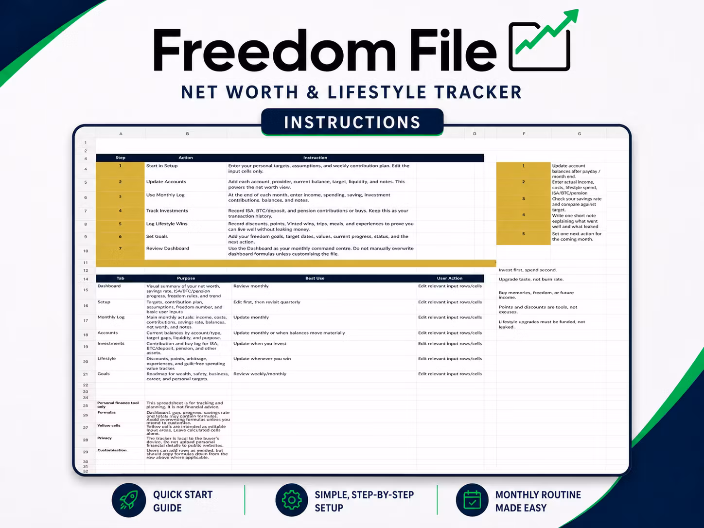 Freedom File Tracker V1 — Net Worth & Lifestyle Tracker