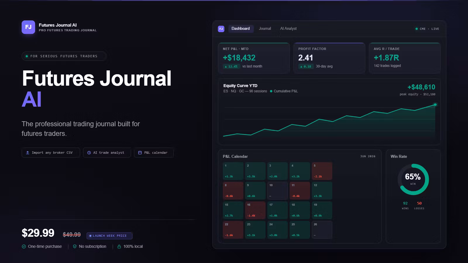 Futures Journal AI