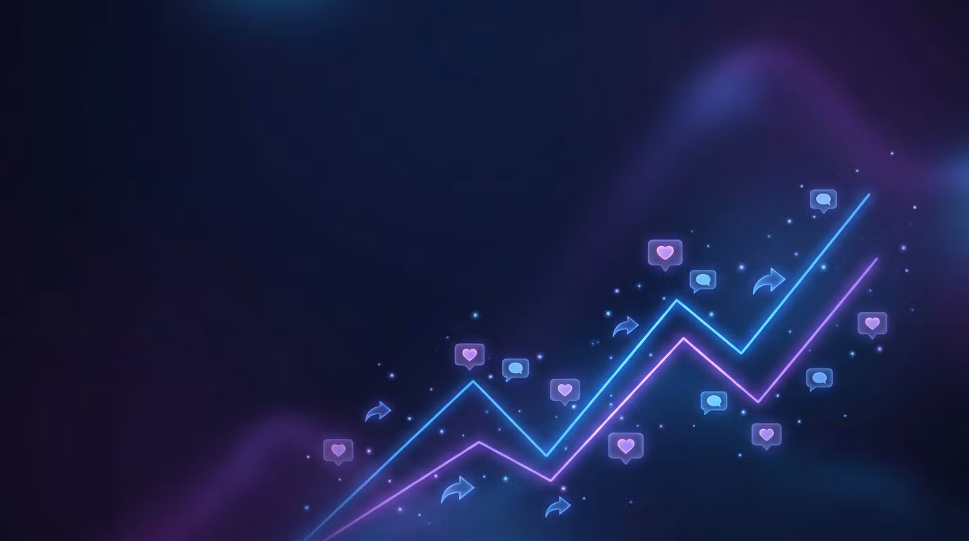 Social Media Management