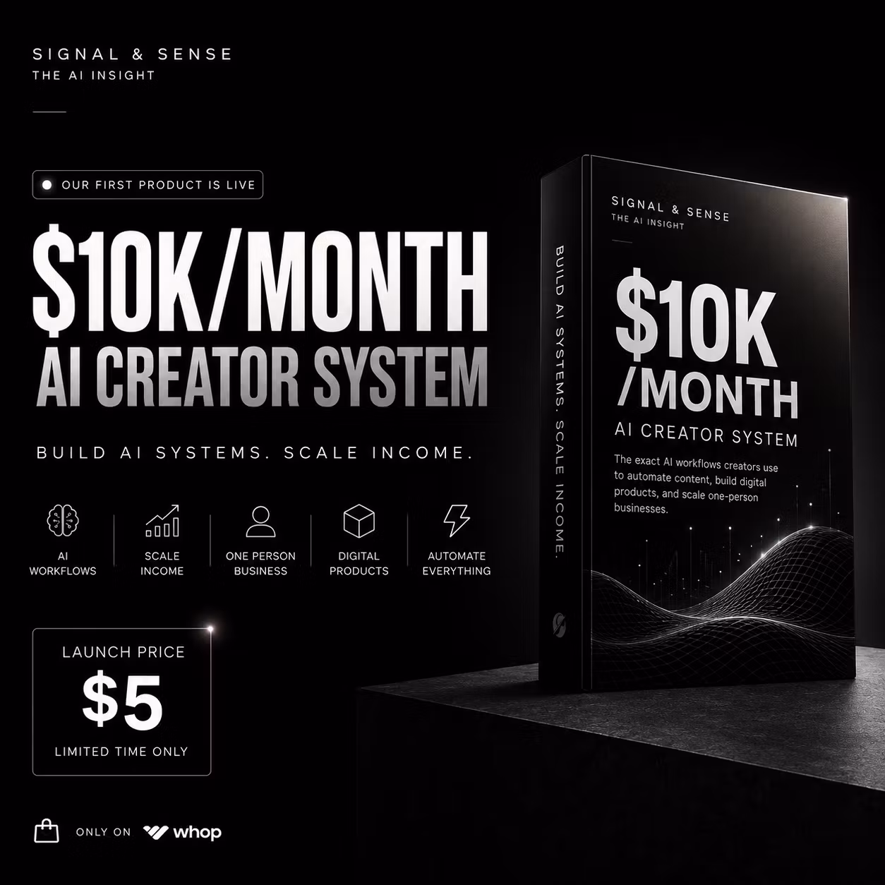 $10K/MONTH AI CREATOR SYSTEM