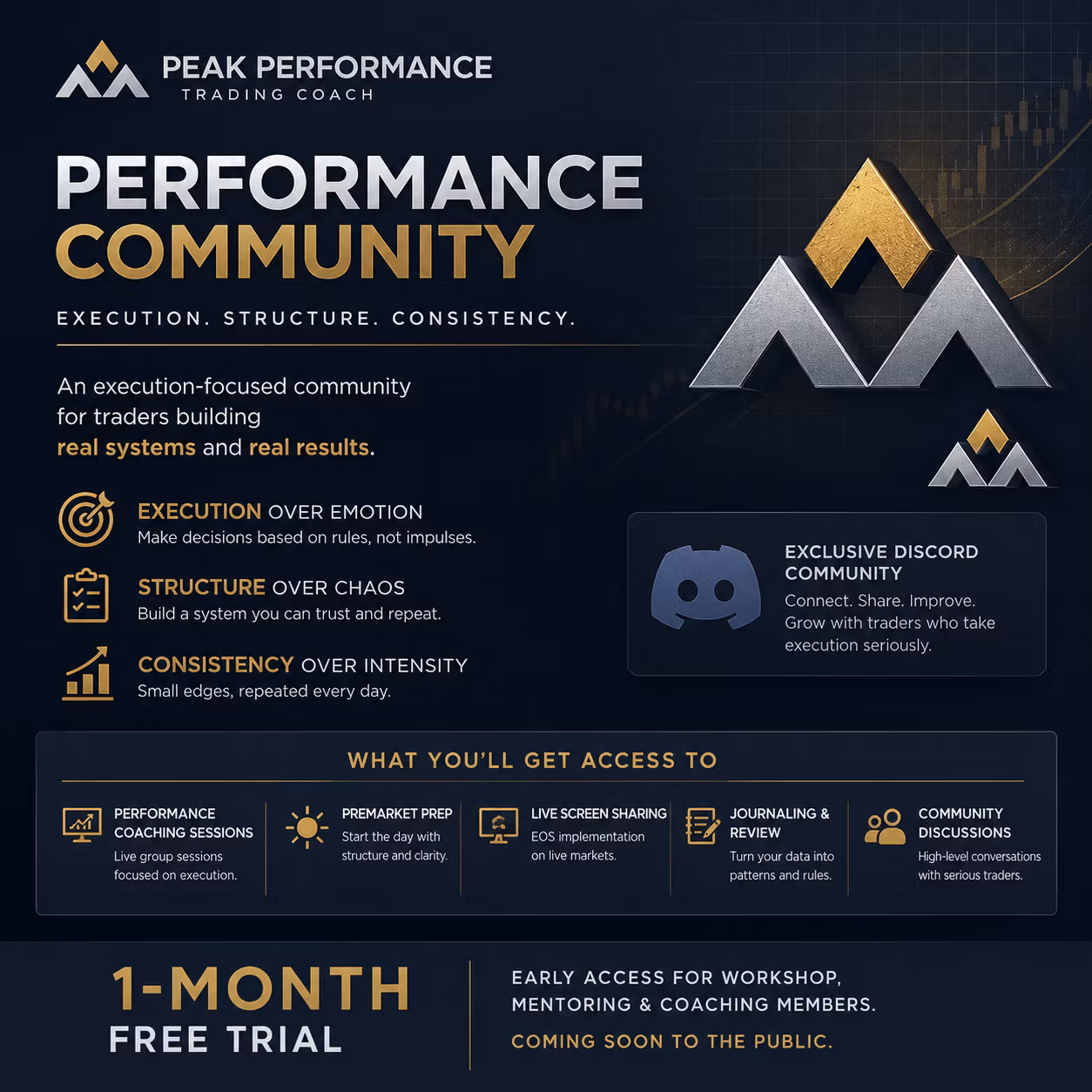 Performance Community 