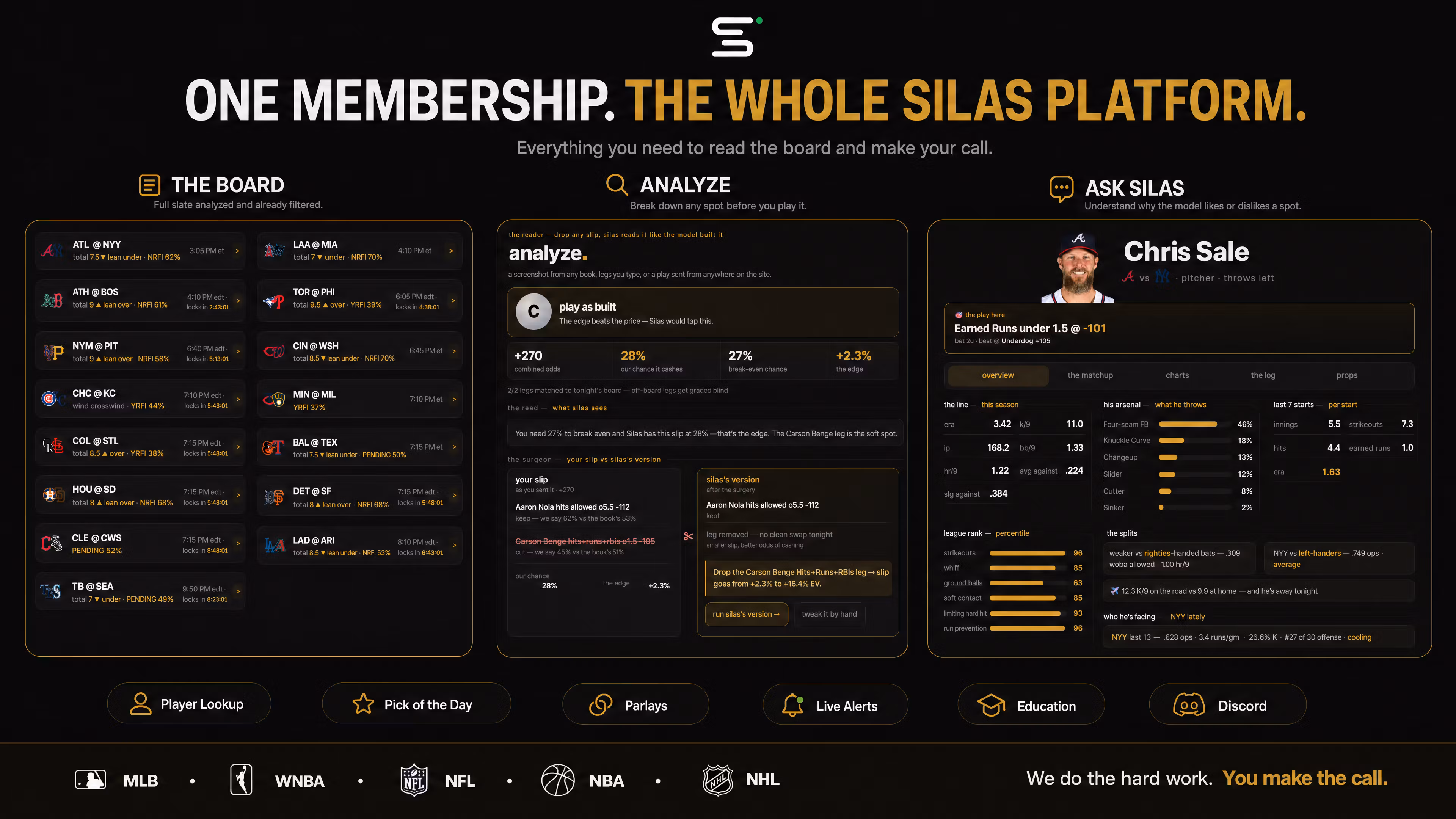 Silas