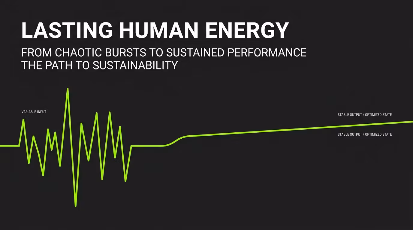 The Energy Fix for Everyone