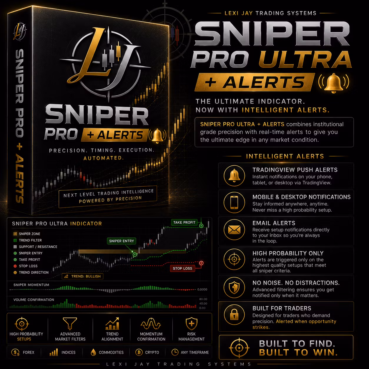 SNIPER PRO ULTRA +ALERTS