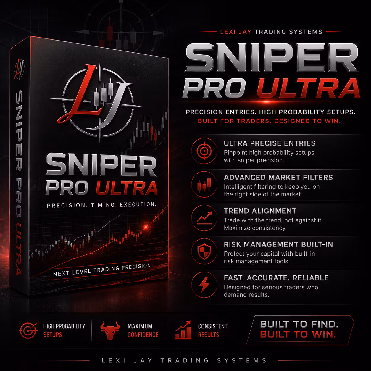 SNIPER PRO ULTRA (Without Push Alerts)