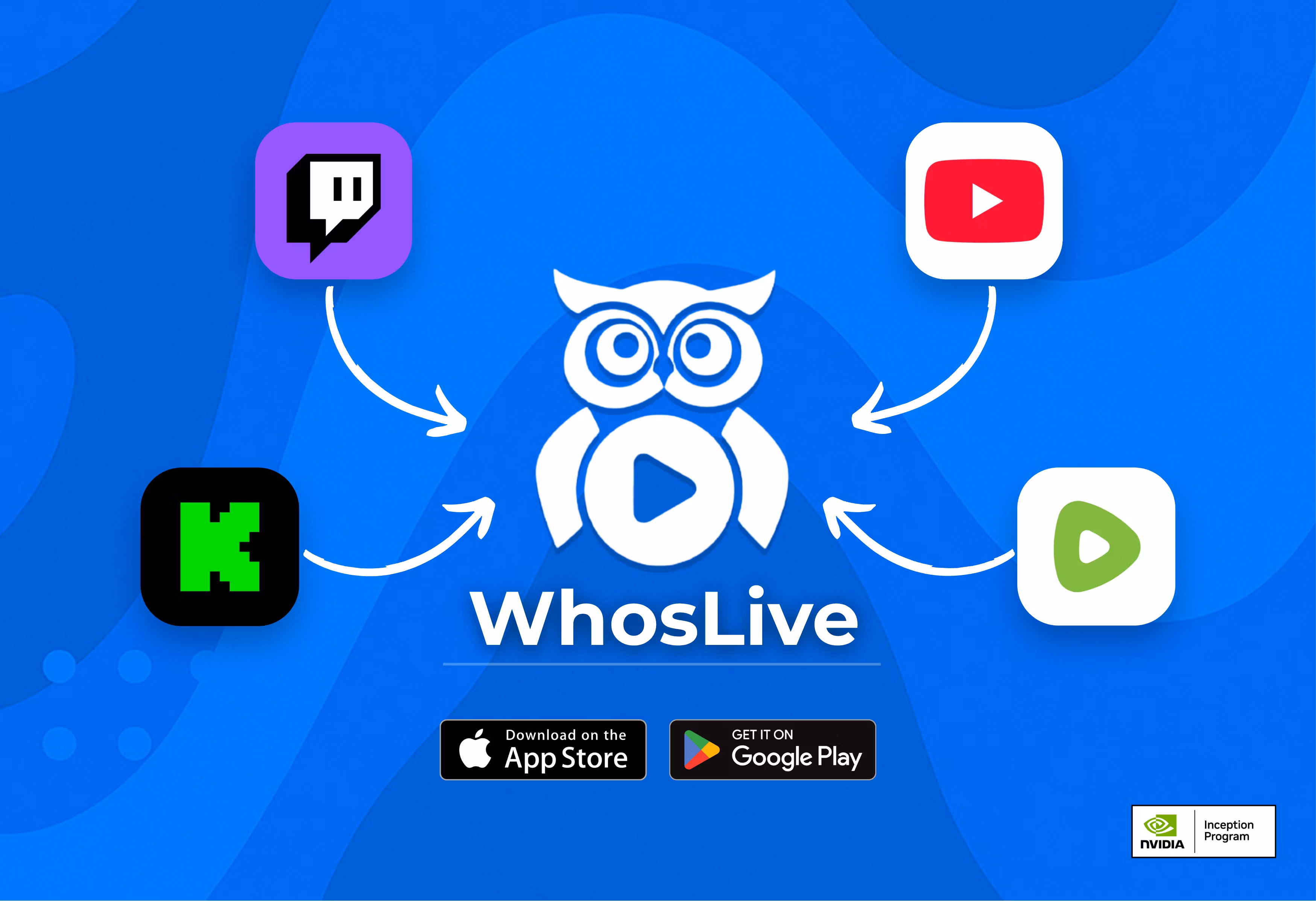 WhosLive