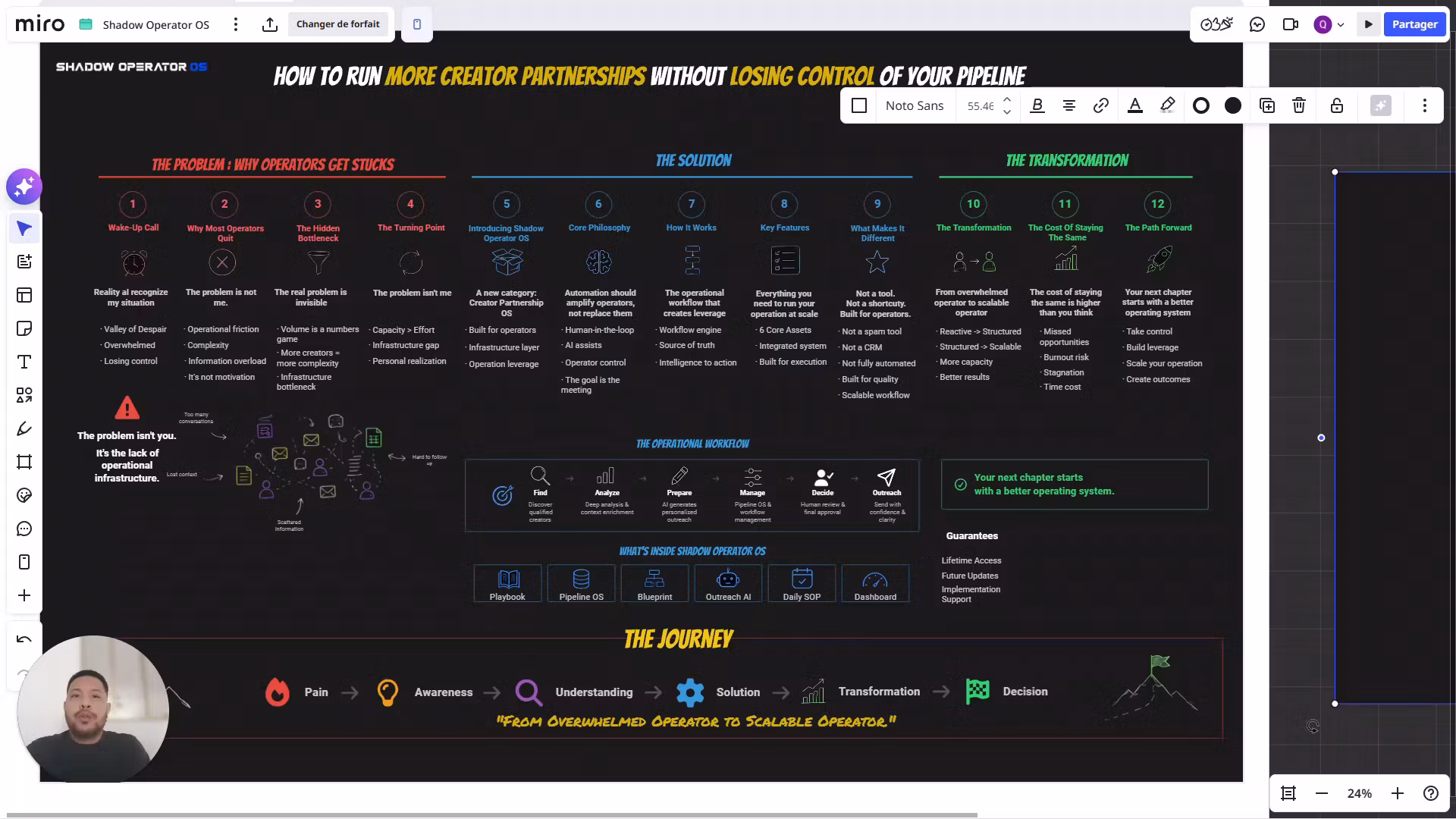 Shadow Operator OS