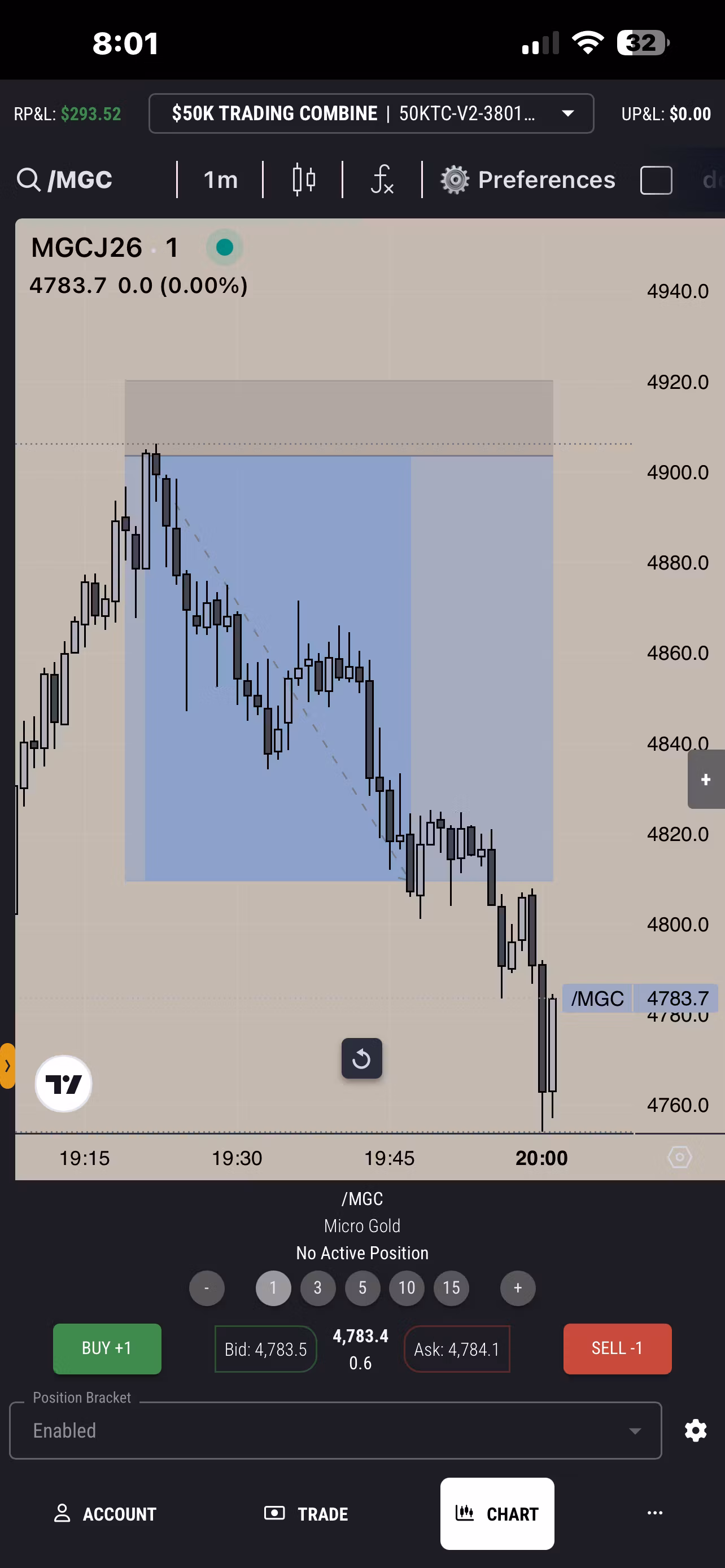 Market Mover