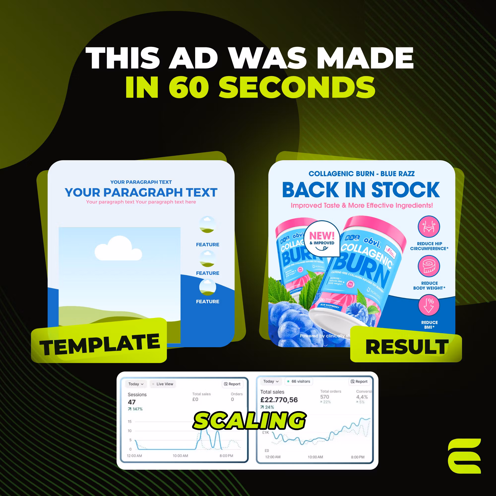 Ecom Creatives | #1 AD Templates