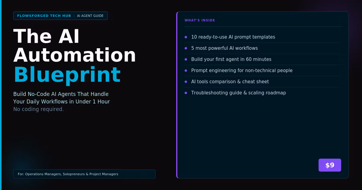 The AI Automation Blueprint
