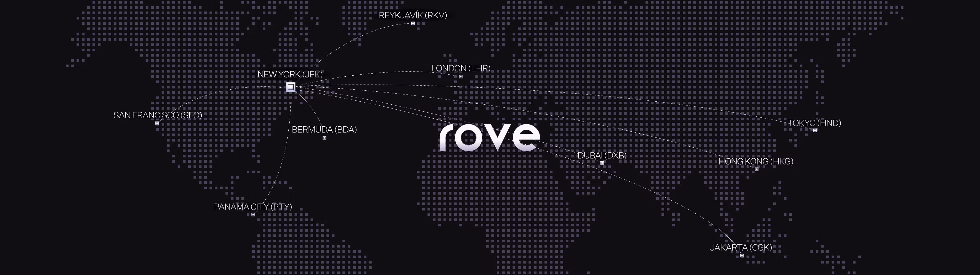 Rove Miles