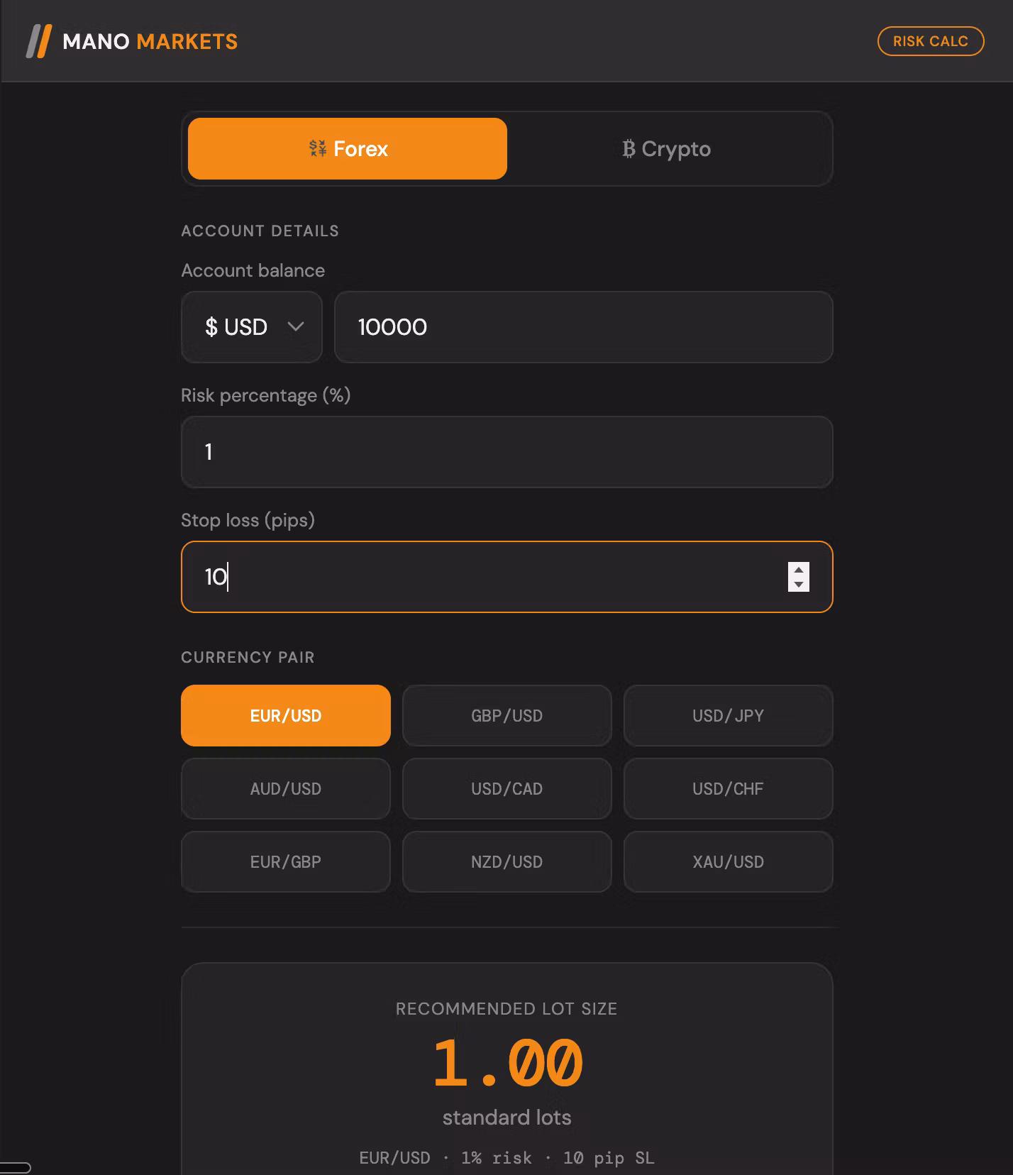 Mano Markets Risk Calculator