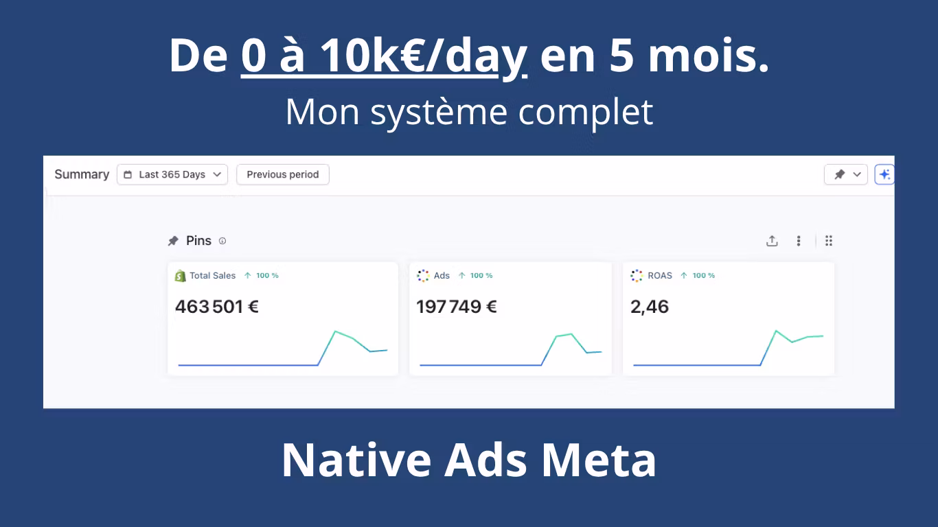 Native Ads PlayBook EU