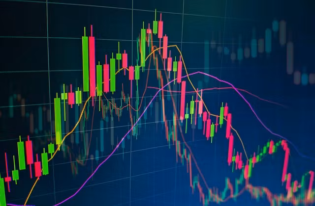 Investing Circle