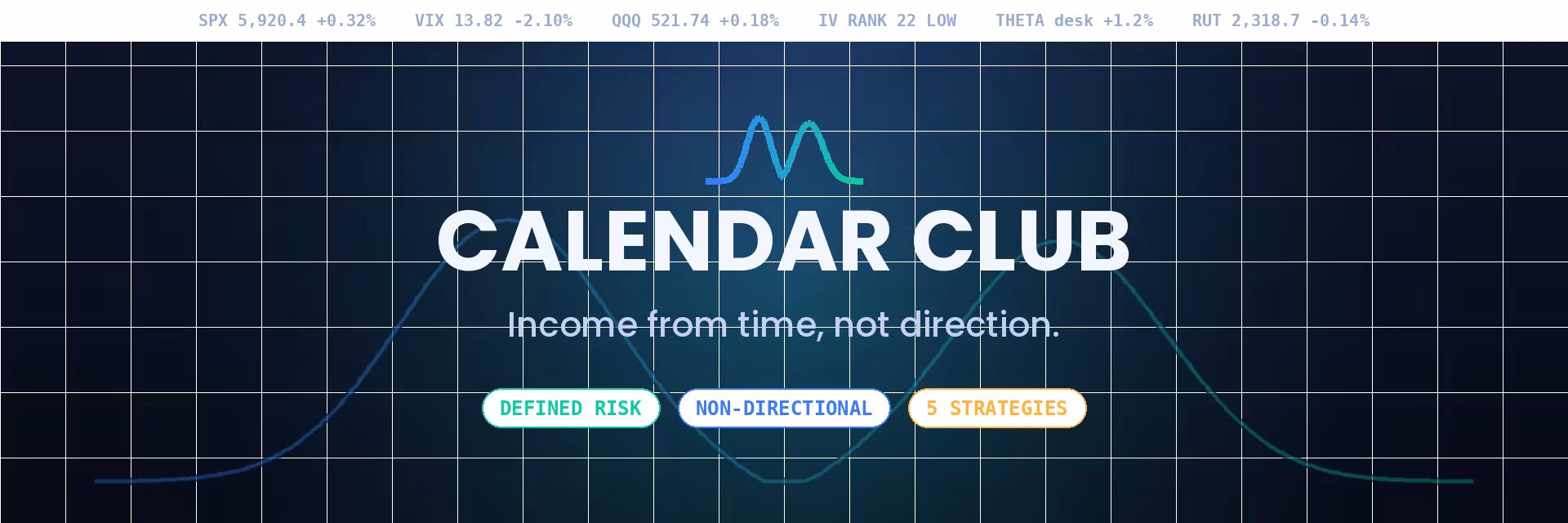 Calendar Club - Options Trading