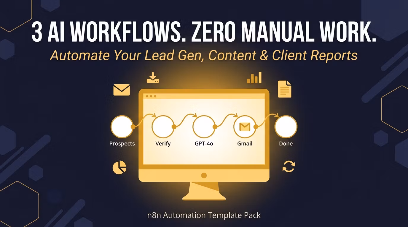 AI Automation Pack — 3 n8n Workflows That Run Your Business 24/7
