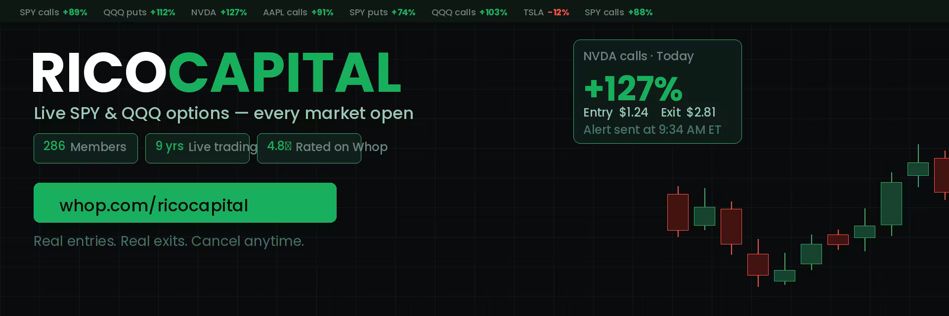 RicoCapital