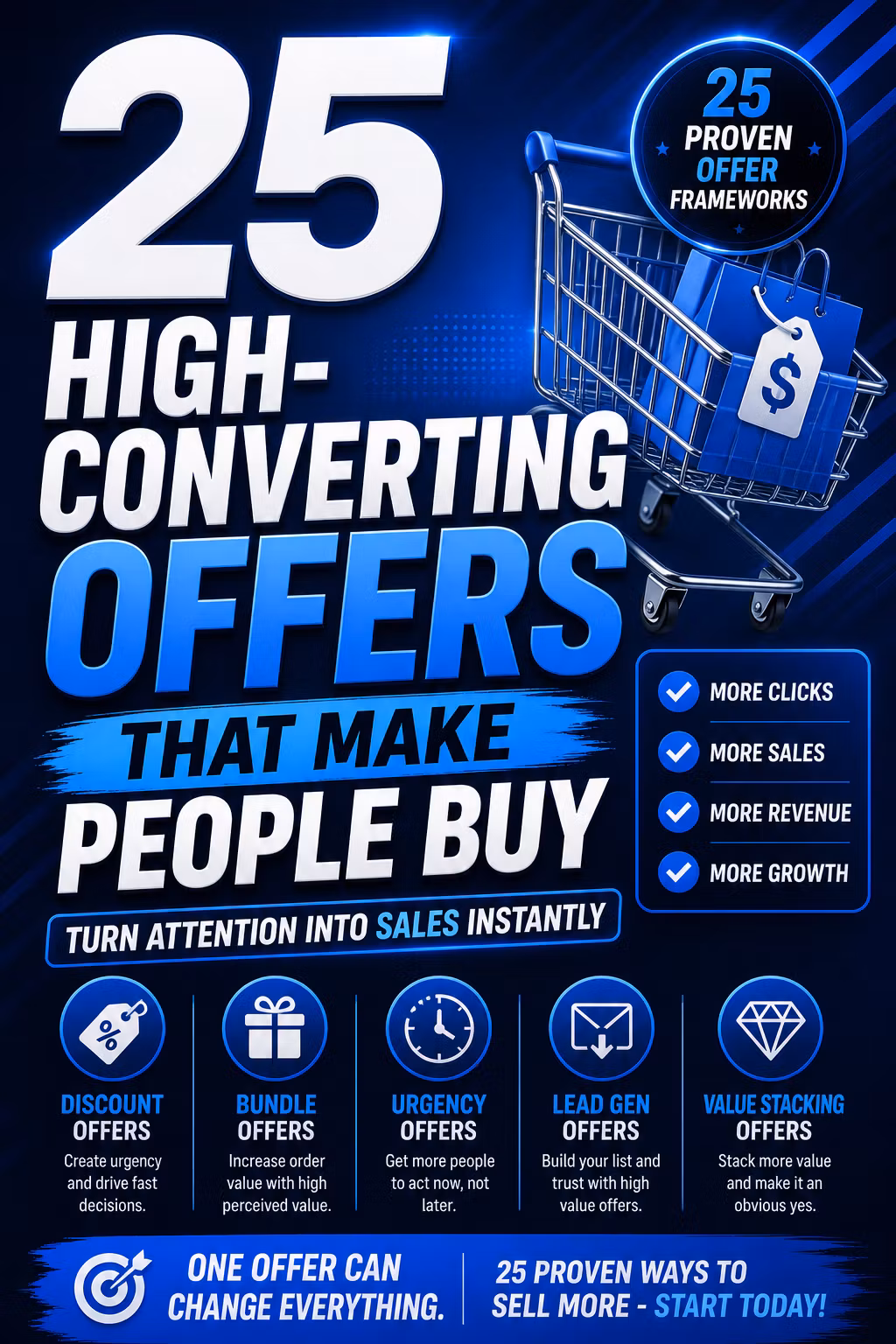 25 High-Converting Offers That Make People Buy