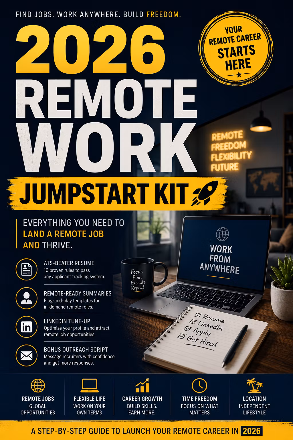 2026 Remote Work Jumpstart Kit