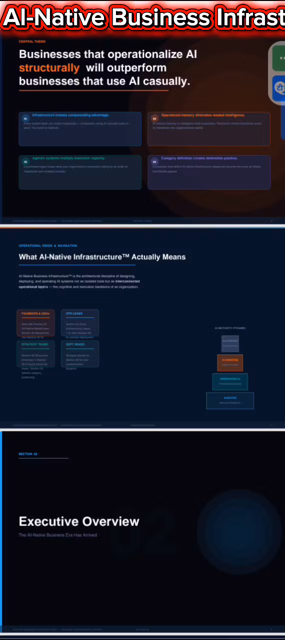 AI-Native Business Infrastructure™ 