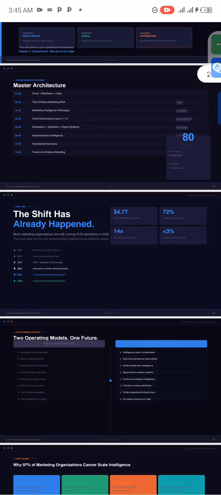 AI-Native Marketing Infrastructure™:
