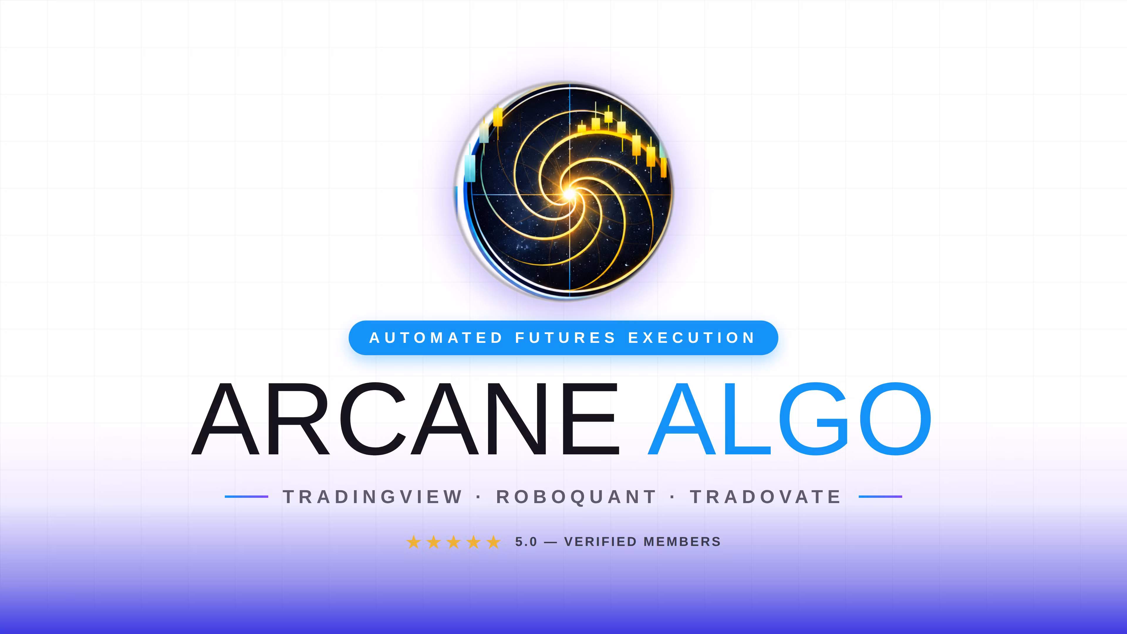 Arcane Algo Trading
